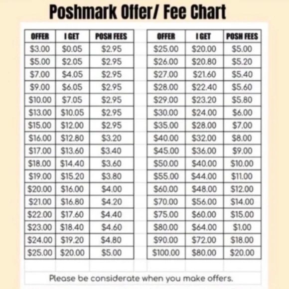 Mytery box of 25 pieces of jewelry - Picture 2 of 2